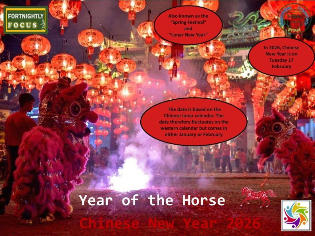 CNY