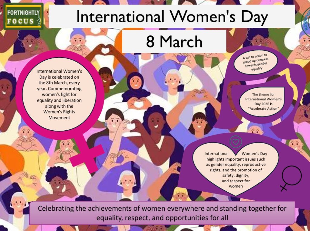 IWD